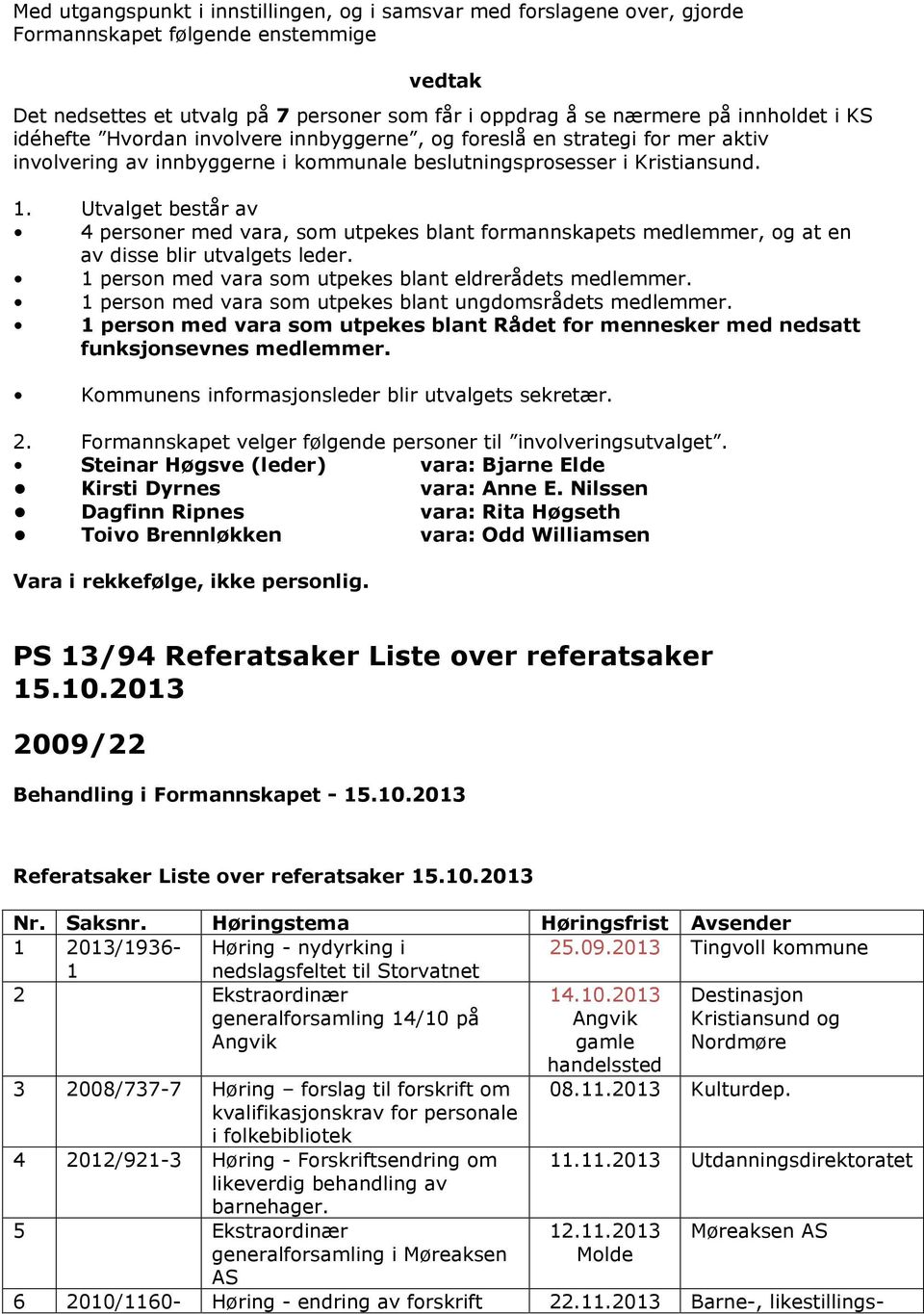 Utvalget består av 4 personer med vara, som utpekes blant formannskapets medlemmer, og at en av disse blir utvalgets leder. 1 person med vara som utpekes blant eldrerådets medlemmer.