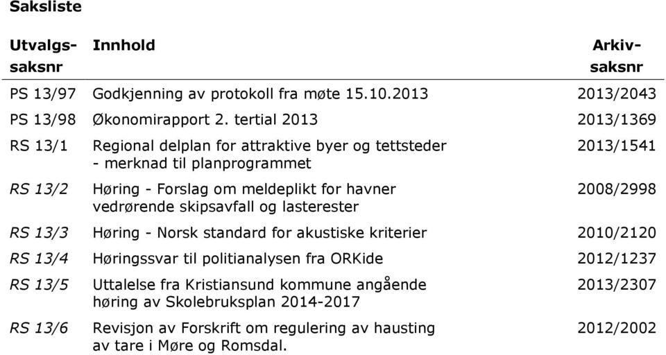 vedrørende skipsavfall og lasterester 2013/1541 2008/2998 RS 13/3 Høring - Norsk standard for akustiske kriterier 2010/2120 RS 13/4 Høringssvar til politianalysen fra