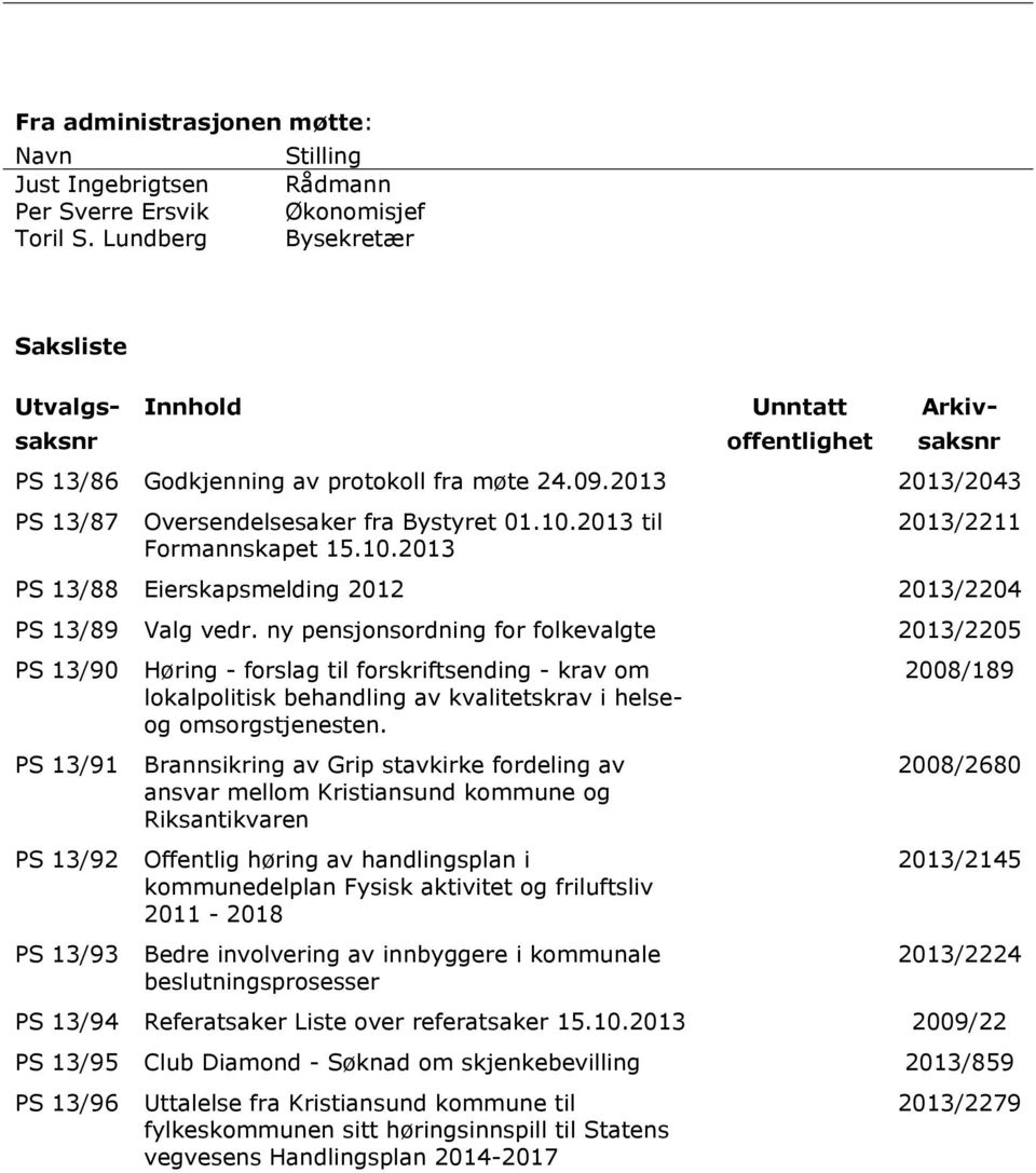 2013 2013/2043 PS 13/87 Oversendelsesaker fra Bystyret 01.10.2013 til Formannskapet 15.10.2013 2013/2211 PS 13/88 Eierskapsmelding 2012 2013/2204 PS 13/89 Valg vedr.