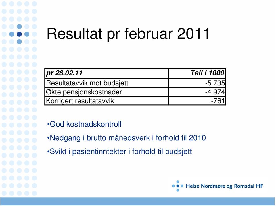 pensjonskostnader -4 974 Korrigert resultatavvik -761 God