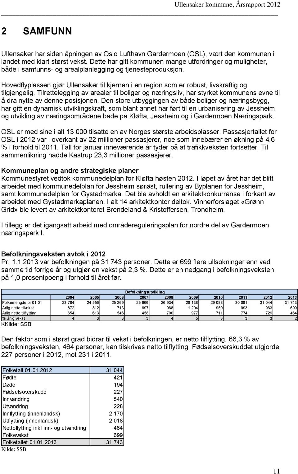 Hovedflyplassen gjør Ullensaker til kjernen i en region som er robust, livskraftig og tilgjengelig.