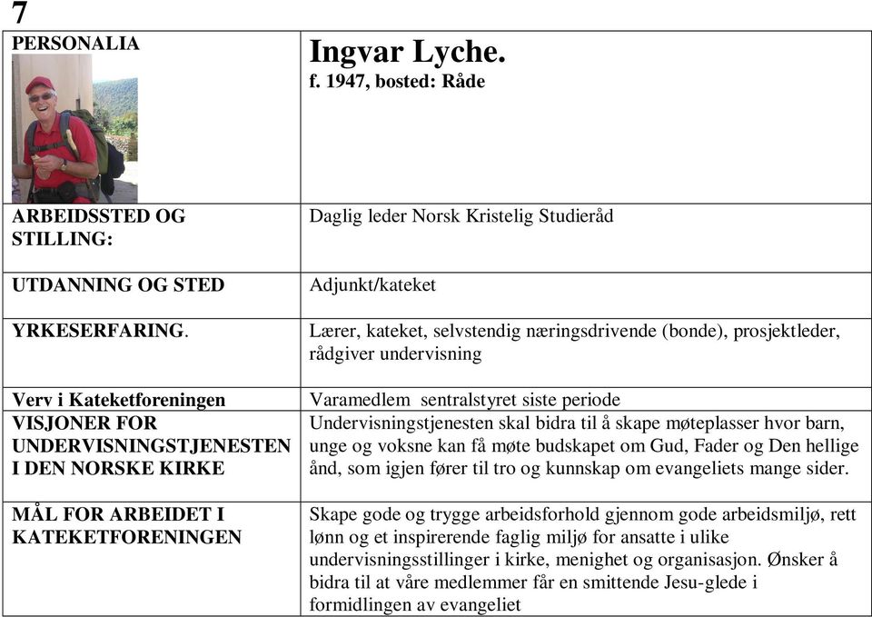 undervisning Varamedlem sentralstyret siste periode Undervisningstjenesten skal bidra til å skape møteplasser hvor barn, unge og voksne kan få møte budskapet om Gud, Fader og Den