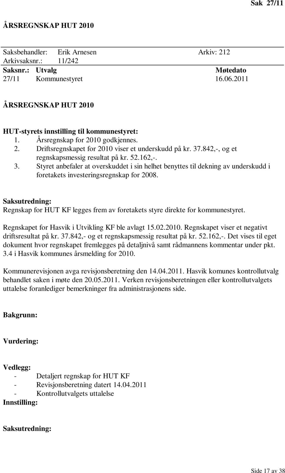 842,-, og et regnskapsmessig resultat på kr. 52.162,-. 3. Styret anbefaler at overskuddet i sin helhet benyttes til dekning av underskudd i foretakets investeringsregnskap for 2008.