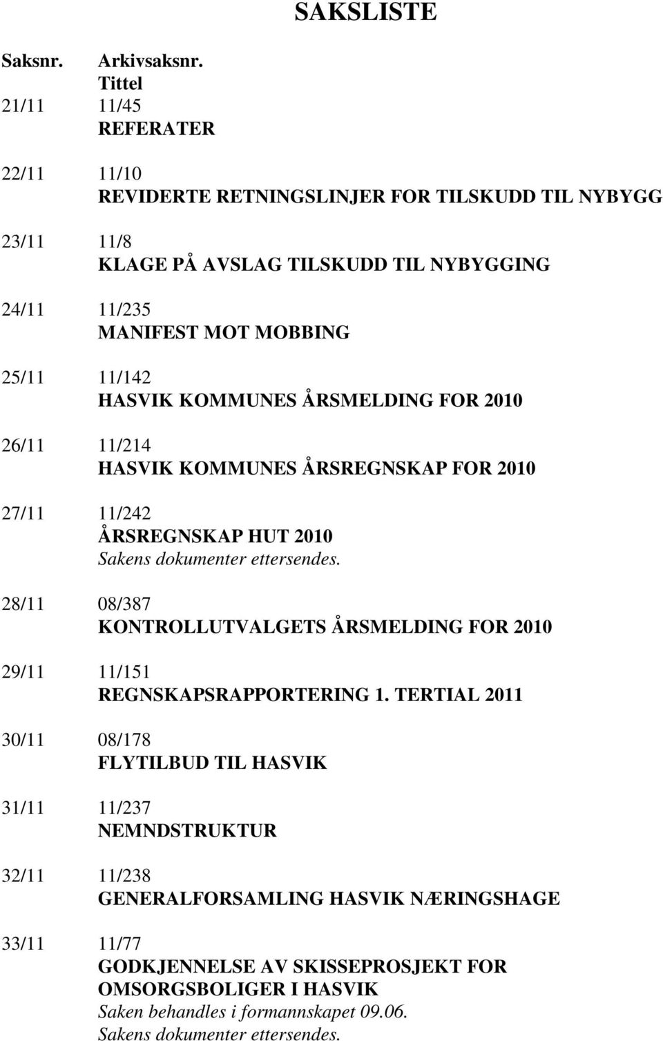 11/142 HASVIK KOMMUNES ÅRSMELDING FOR 2010 26/11 11/214 HASVIK KOMMUNES ÅRSREGNSKAP FOR 2010 27/11 11/242 ÅRSREGNSKAP HUT 2010 Sakens dokumenter ettersendes.