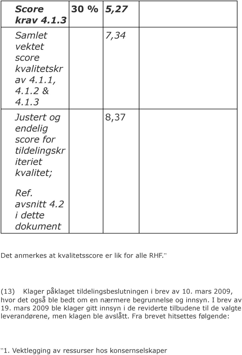 mars 2009, hvor det også ble bedt om en nærmere begrunnelse og innsyn. I brev av 19.