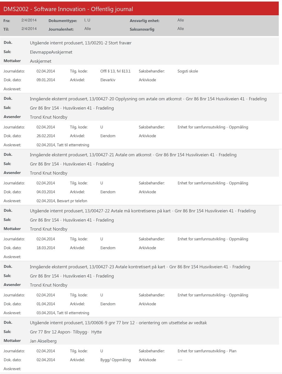 Enhet for samfunnsutvikling - Oppmåling dato: 26.02.