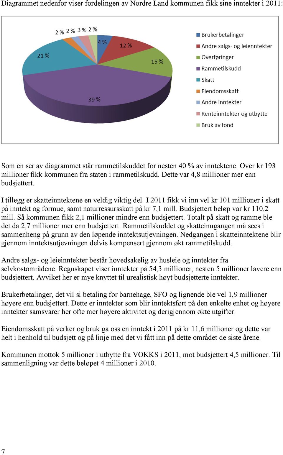 I 2011 fikk vi inn vel kr 101 millioner i skatt på inntekt og formue, samt naturressursskatt på kr 7,1 mill. Budsjettert beløp var kr 110,2 mill. Så kommunen fikk 2,1 millioner mindre enn budsjettert.