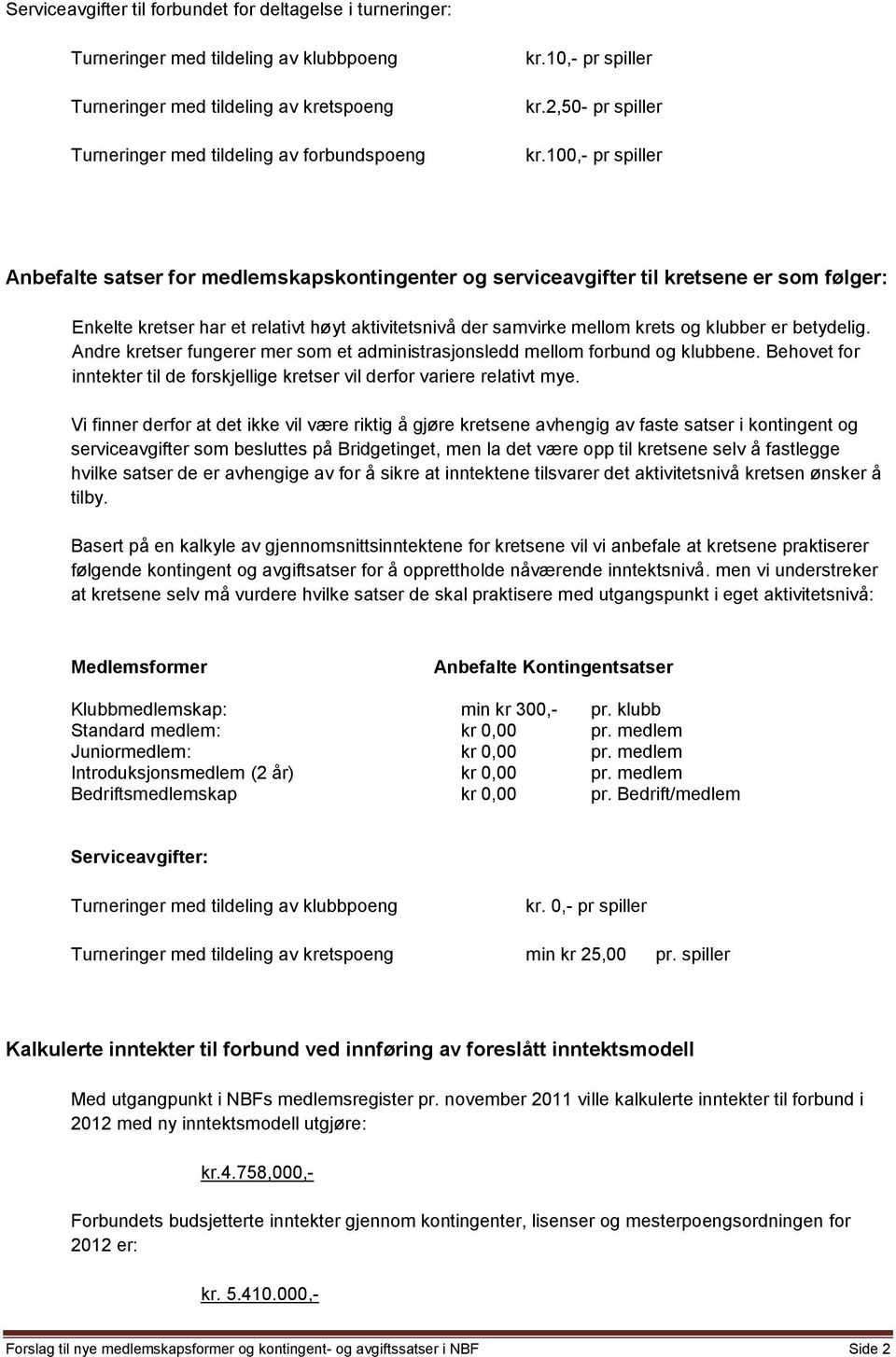 100,- pr spiller Anbefalte satser for medlemskapskontingenter og serviceavgifter til kretsene er som følger: Enkelte kretser har et relativt høyt aktivitetsnivå der samvirke mellom krets og klubber