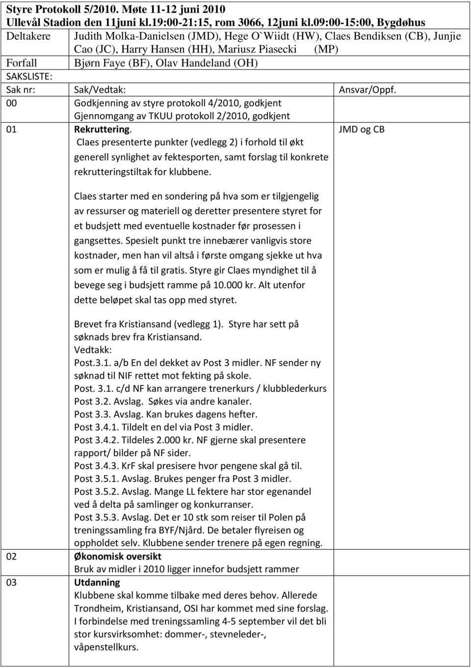 Handeland (OH) SAKSLISTE: Sak nr: Sak/Vedtak: Ansvar/Oppf. 00 Godkjenning av styre protokoll 4/2010, godkjent Gjennomgang av TKUU protokoll 2/2010, godkjent 01 Rekruttering.