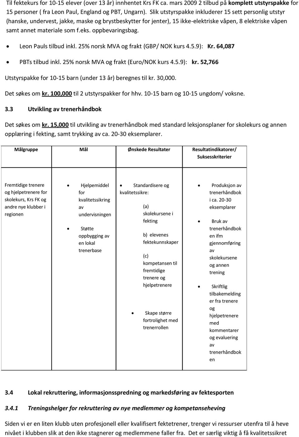 oppbevaringsbag. Leon Pauls tilbud inkl. 25% norsk MVA og frakt (GBP/ NOK kurs 4.5.9): Kr. 64,087 PBTs tilbud inkl. 25% norsk MVA og frakt (Euro/NOK kurs 4.5.9): kr.