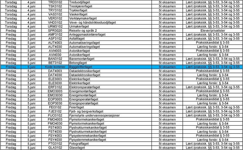 /praksisk. 3-53, 3-54 og 3-55 Torsdag 4.juni URM3102 Urmakerfaget 5t eksamen Lærl./praksisk. 3-53, 3-54 og 3-55 Fredag 5.juni SPR3020 Reiseliv og språk 2 5t eksamen Fredag 5.