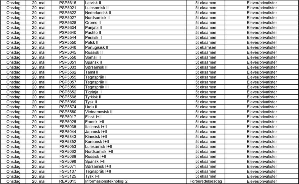 mai PSP5550 Polsk II 5t eksamen Onsdag 20. mai PSP5646 Portugisisk II 5t ekamsen Onsdag 20. mai PSP5045 Russisk II 5t eksamen Onsdag 20. mai PSP5556 Somali II 5t eksamen Onsdag 20.