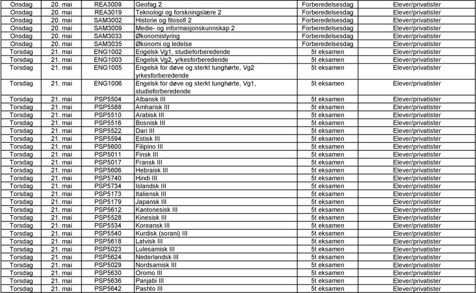 mai ENG1002 Engelsk Vg1, studieforberedende 5t eksamen Torsdag 21. mai ENG1003 Engelsk Vg2, yrkesforberedende 5t eksamen Torsdag 21.