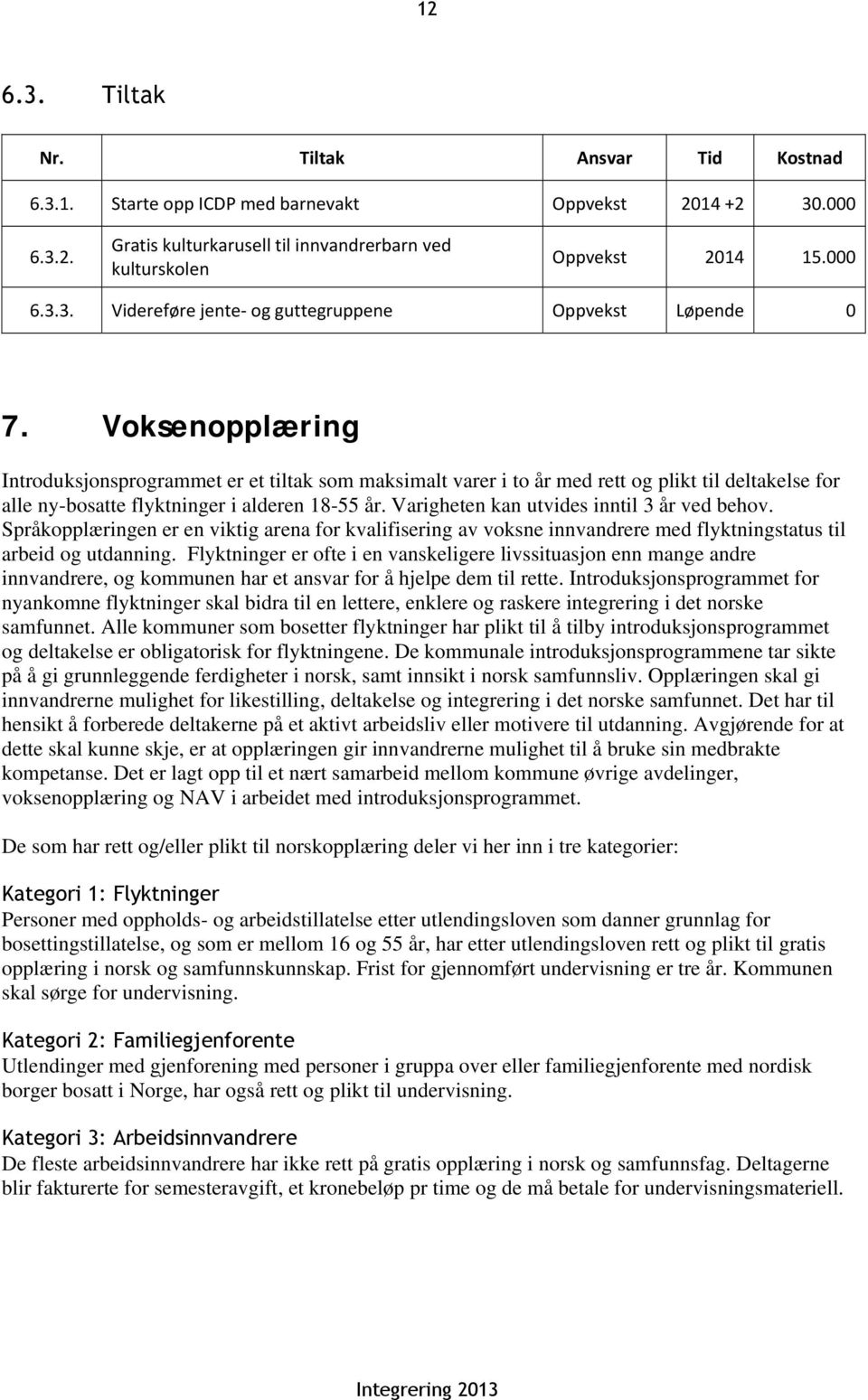 Varigheten kan utvides inntil 3 år ved behov. Språkopplæringen er en viktig arena for kvalifisering av voksne innvandrere med flyktningstatus til arbeid og utdanning.