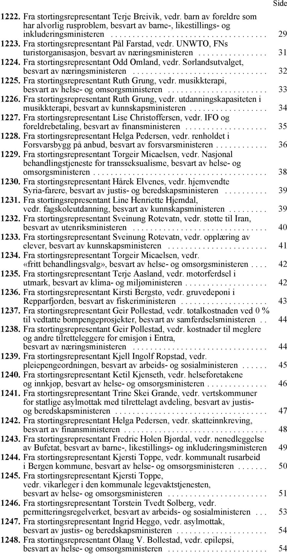 Sørlandsutvalget, besvart av næringsministeren............................... 32 1225. Fra stortingsrepresentant Ruth Grung, vedr. musikkterapi, besvart av helse- og omsorgsministeren....................... 33 1226.