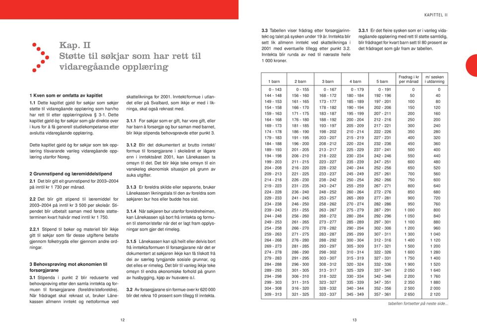 Dette kapitlet gjeld òg for søkjar som går direkte over i kurs for å få generell studiekompetanse etter avslutta vidaregåande opplæring.