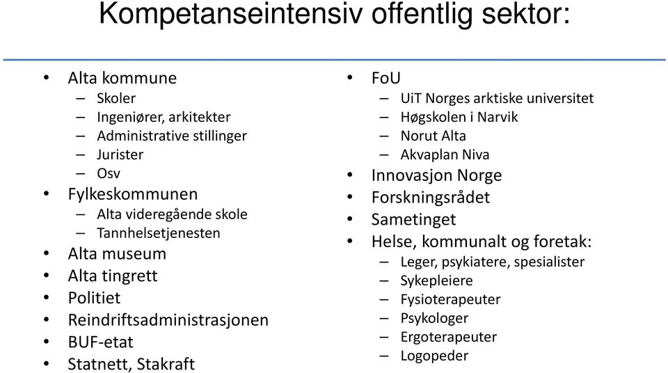 Statnett, Stakraft FoU UiT Norges arktiske universitet Høgskolen i Narvik Norut Alta Akvaplan Niva Innovasjon Norge