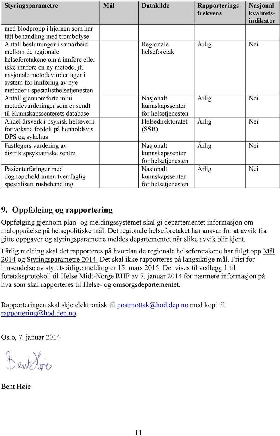 nasjonale metodevurderinger i system for innføring av nye metoder i spesialisthelsetjenesten Antall gjennomførte mini metodevurderinger som er sendt til Kunnskapssenterets database Andel årsverk i