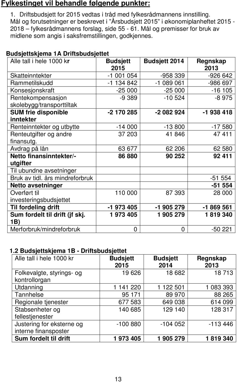 Mål og premisser for bruk av midlene som angis i saksfremstillingen, godkjennes.