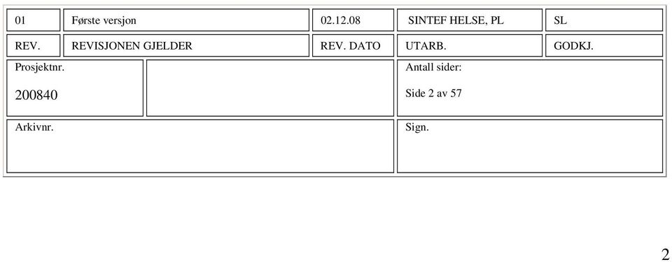 REVISJONEN GJELDER REV. DATO UTARB.