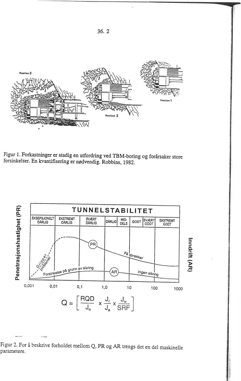 " On n'unn 0,01 0,'l TUNNELSTABLTET wærf DARUG PR v sikring 1,0 ]ARUG AR Mtù DETS F er ls{ff] rpætb' l lng"n "&rl lg