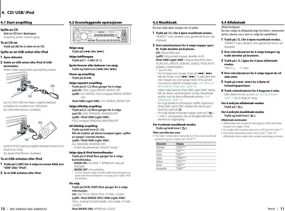 : valgfritt tilbehør) anbefales for å koble til en USB-enhet. (b) USB-enhet (finnes i butikker) 1 2 (a) (b) (a) KCA-iP102-kobling (valgfritt tilbehør) kreves for å koble til en ipod.