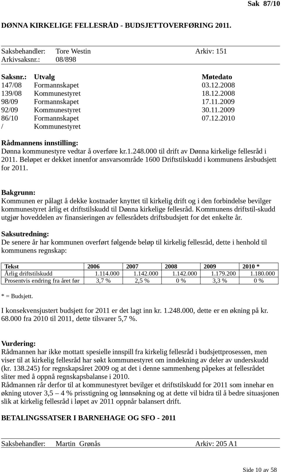 1.248.000 til drift av Dønna kirkelige fellesråd i 2011. Beløpet er dekket innenfor ansvarsområde 1600 Driftstilskudd i kommunens årsbudsjett for 2011.