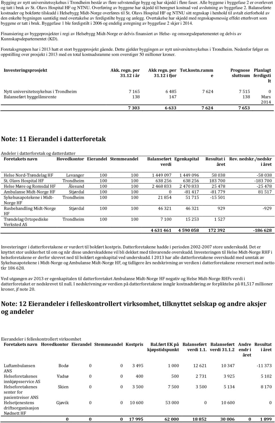 Olavs Hospital HF og NTNU sitt regnskap i henhold til avtalt eierforhold av den enkelte bygningen samtidig med overtakelse av ferdigstilte bygg og anlegg.