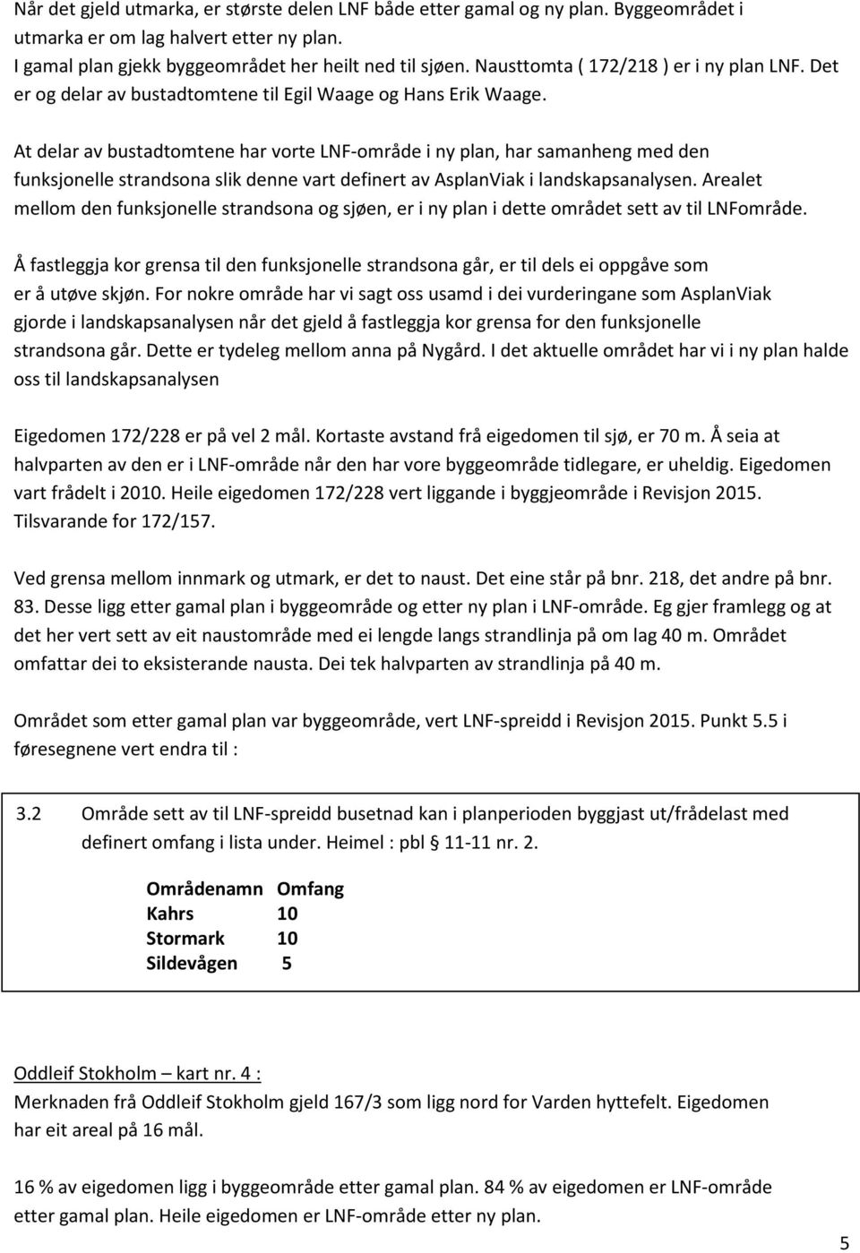 At delar av bustadtomtene har vorte LNF-område i ny plan, har samanheng med den funksjonelle strandsona slik denne vart definert av AsplanViak i landskapsanalysen.