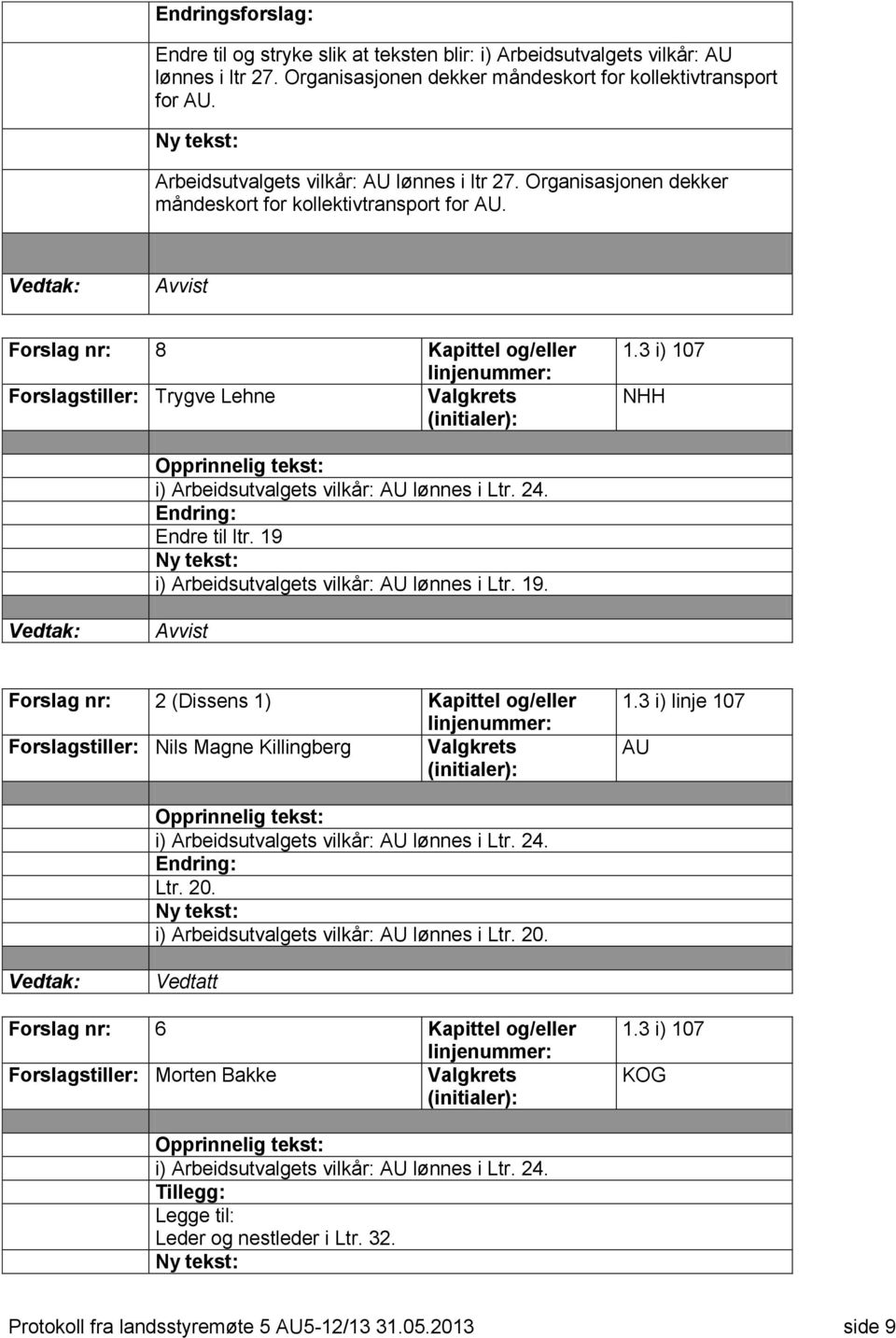 3 i) 107 NHH i) Arbeidsutvalgets vilkår: AU lønnes i Ltr. 24. Endring: Endre til ltr. 19 i) Arbeidsutvalgets vilkår: AU lønnes i Ltr. 19. Avvist Forslag nr: 2 (Dissens 1) Kapittel og/eller Forslagstiller: Nils Magne Killingberg 1.