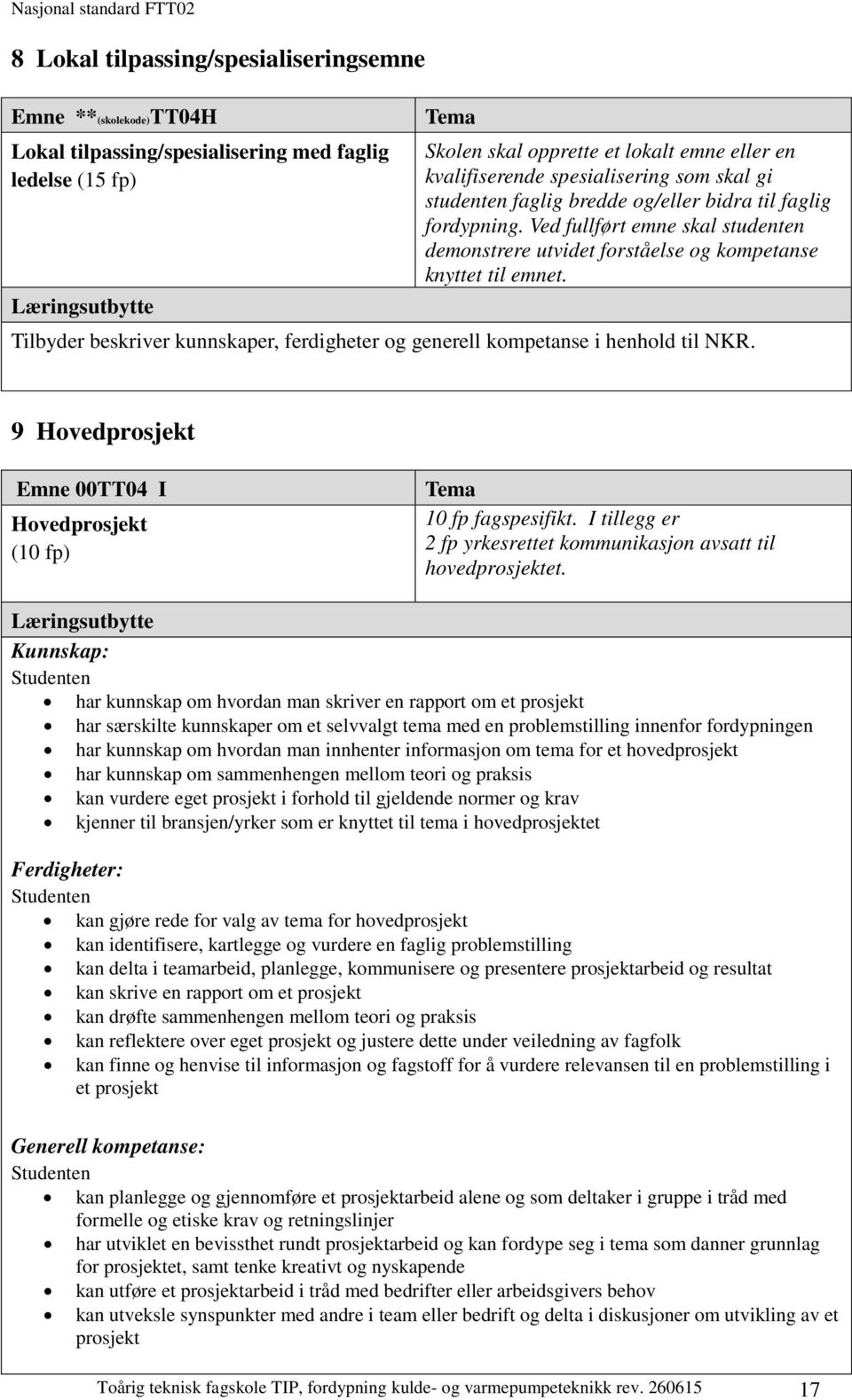 Tilbyder beskriver kunnskaper, ferdigheter og generell kompetanse i henhold til NKR. 9 Hovedprosjekt Emne 00TT04 I Hovedprosjekt (10 fp) 10 fp fagspesifikt.