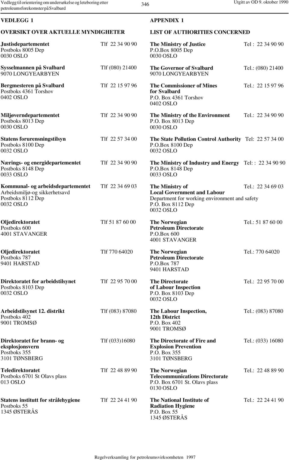 90 90 Postboks 8013 Dep 0030 OSLO Statens forurensningstilsyn Tlf 22 57 34 00 Postboks 8100 Dep 0032 OSLO Nærings- og energidepartementet Tlf 22 34 90 90 Postboks 8148 Dep 0033 OSLO Kommunal- og