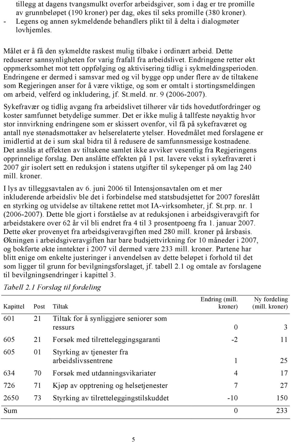 Dette reduserer sannsynligheten for varig frafall fra arbeidslivet. Endringene retter økt oppmerksomhet mot tett oppfølging og aktivisering tidlig i sykmeldingsperioden.