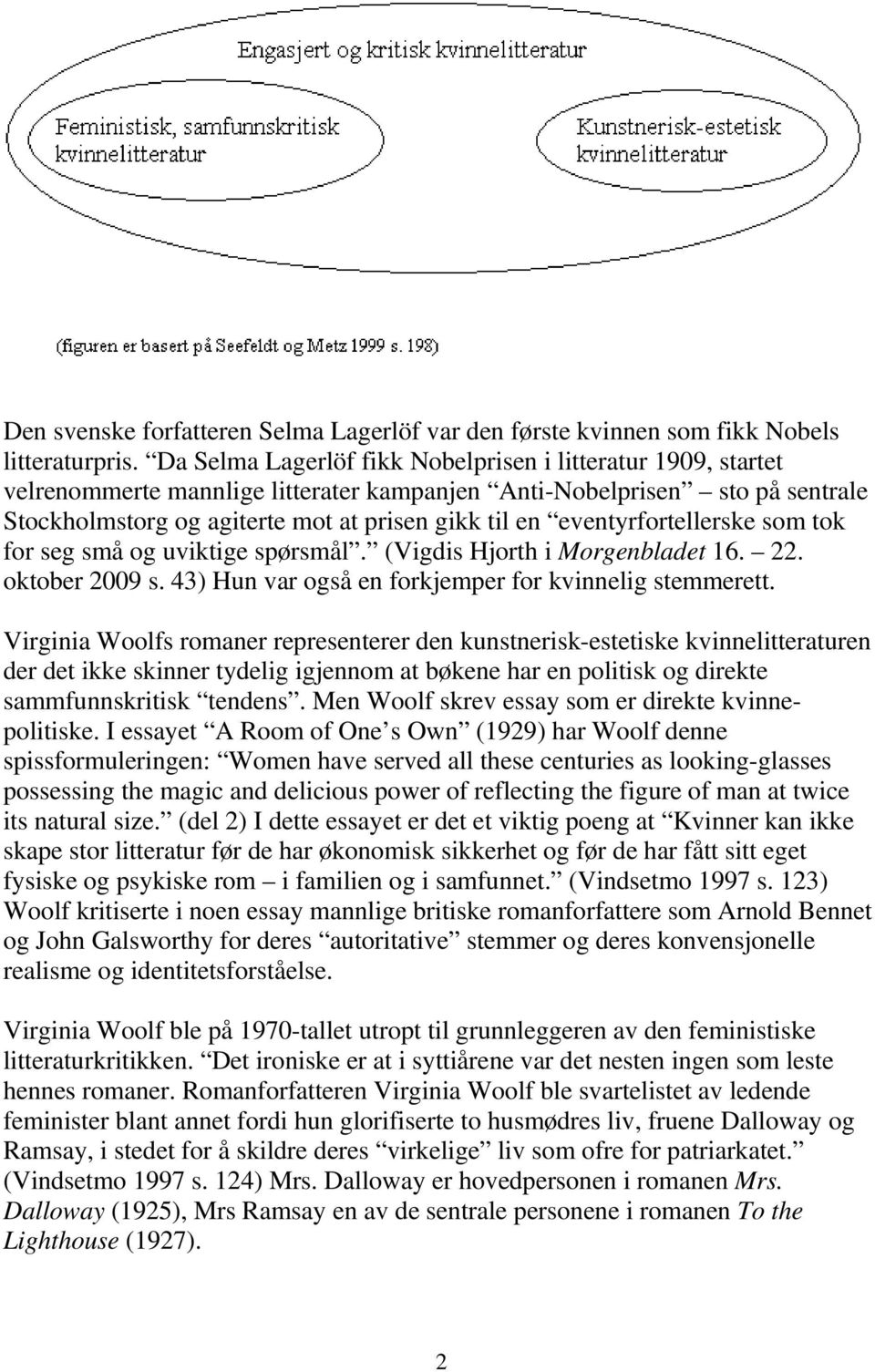 eventyrfortellerske som tok for seg små og uviktige spørsmål. (Vigdis Hjorth i Morgenbladet 16. 22. oktober 2009 s. 43) Hun var også en forkjemper for kvinnelig stemmerett.