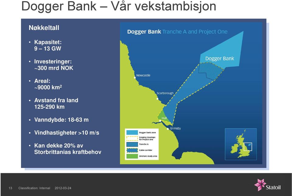 Avstand fra land 125-290 km Vanndybde: 18-63 m