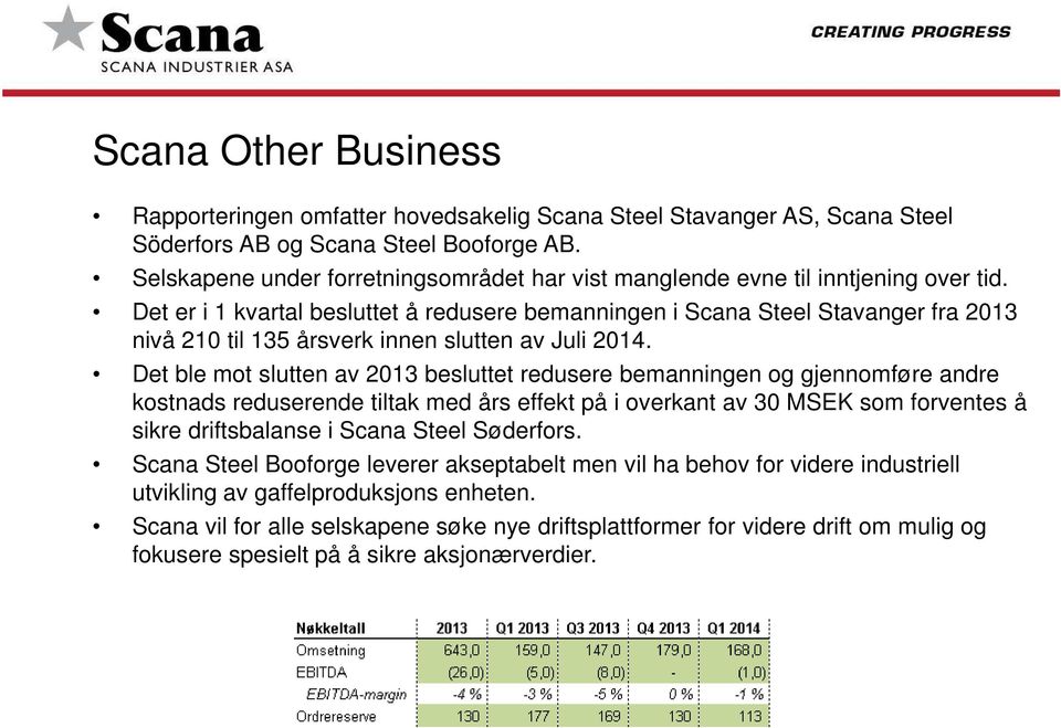Det er i 1 kvartal besluttet å redusere bemanningen i Scana Steel Stavanger fra 2013 nivå 210 til 135 årsverk innen slutten av Juli 2014.
