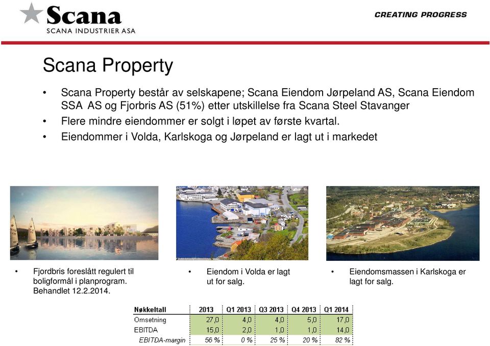 Eiendommer i Volda, Karlskoga og Jørpeland er lagt ut i markedet Fjordbris foreslått regulert til boligformål i