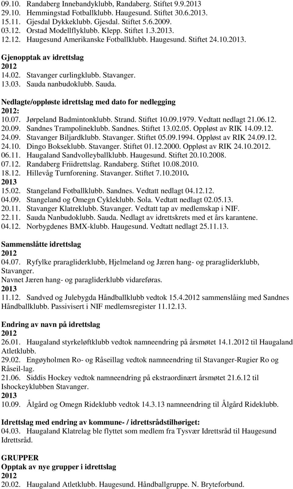 Sauda nanbudoklubb. Sauda. Nedlagte/oppløste idrettslag med dato for nedlegging 2012: 10.07. Jørpeland Badmintonklubb. Strand. Stiftet 10.09.1979. Vedtatt nedlagt 21.06.12. 20.09. Sandnes Trampolineklubb.