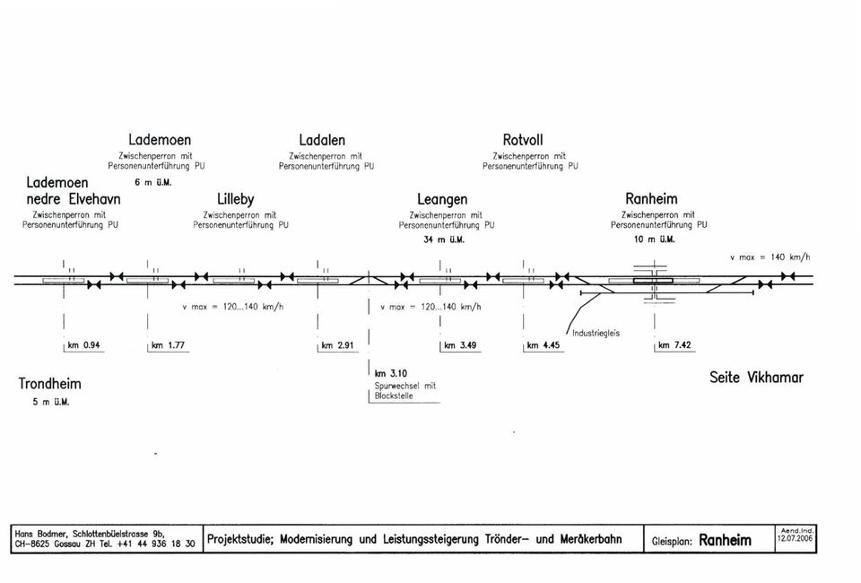 91 I km 3.49 I km 4.45 I km 7.42 Trondheim 5 m U."'. I km 3.10 Spurwechsel mit I Blockstelle Seite Vikhamar Hans Bodmer, SchlottenbUelstrasse 9b, CH-B625 Gossau ZH Tel.