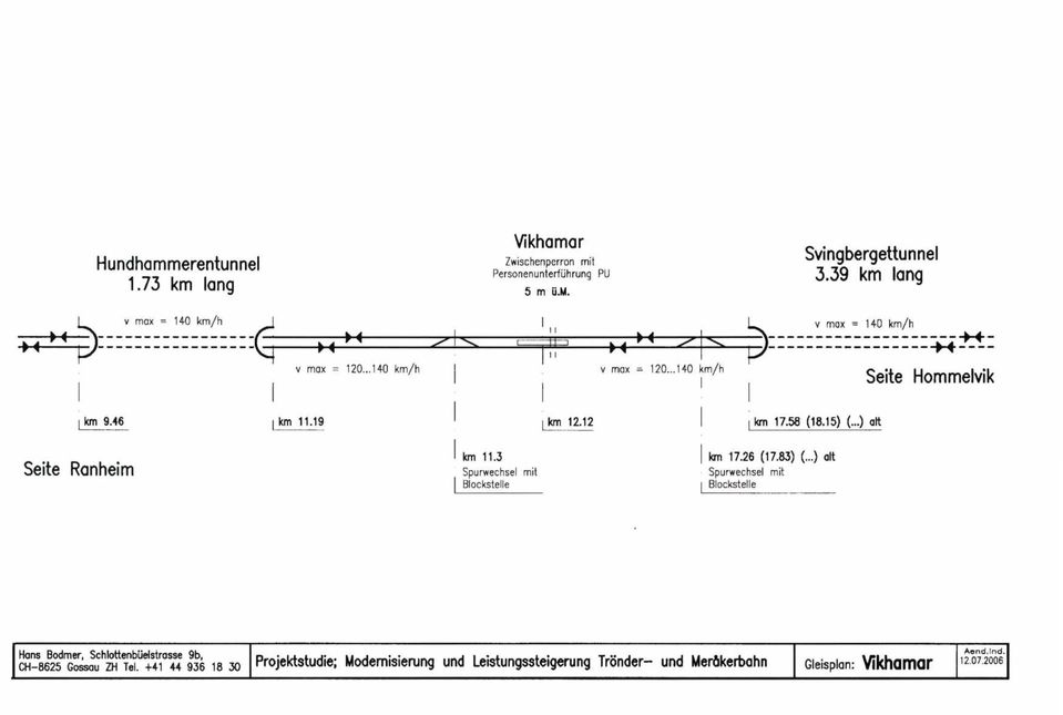 26 (17.83) (... ) alt. Spurwechsel mit I Blockstelle Hans Bodmer, Schlottenbuelstrasse 9b. CH-8625 Gossau ZH Tel.