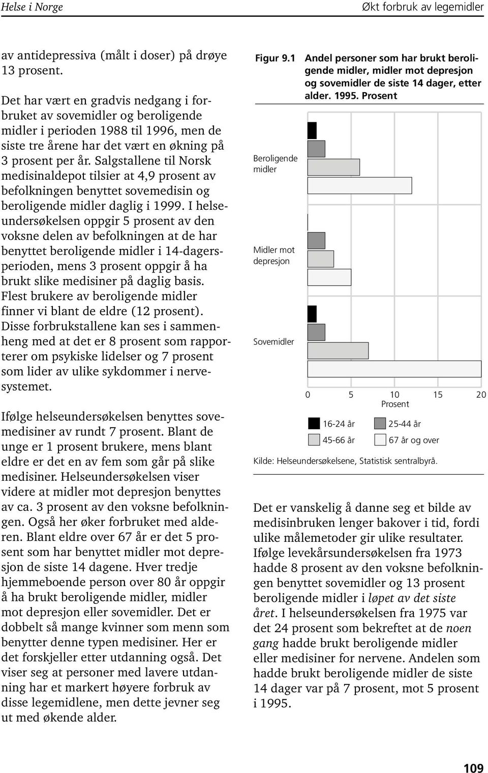 Salgstallene til Norsk medisinaldepot tilsier at 4,9 prosent av befolkningen benyttet sovemedisin og beroligende midler daglig i 1999.