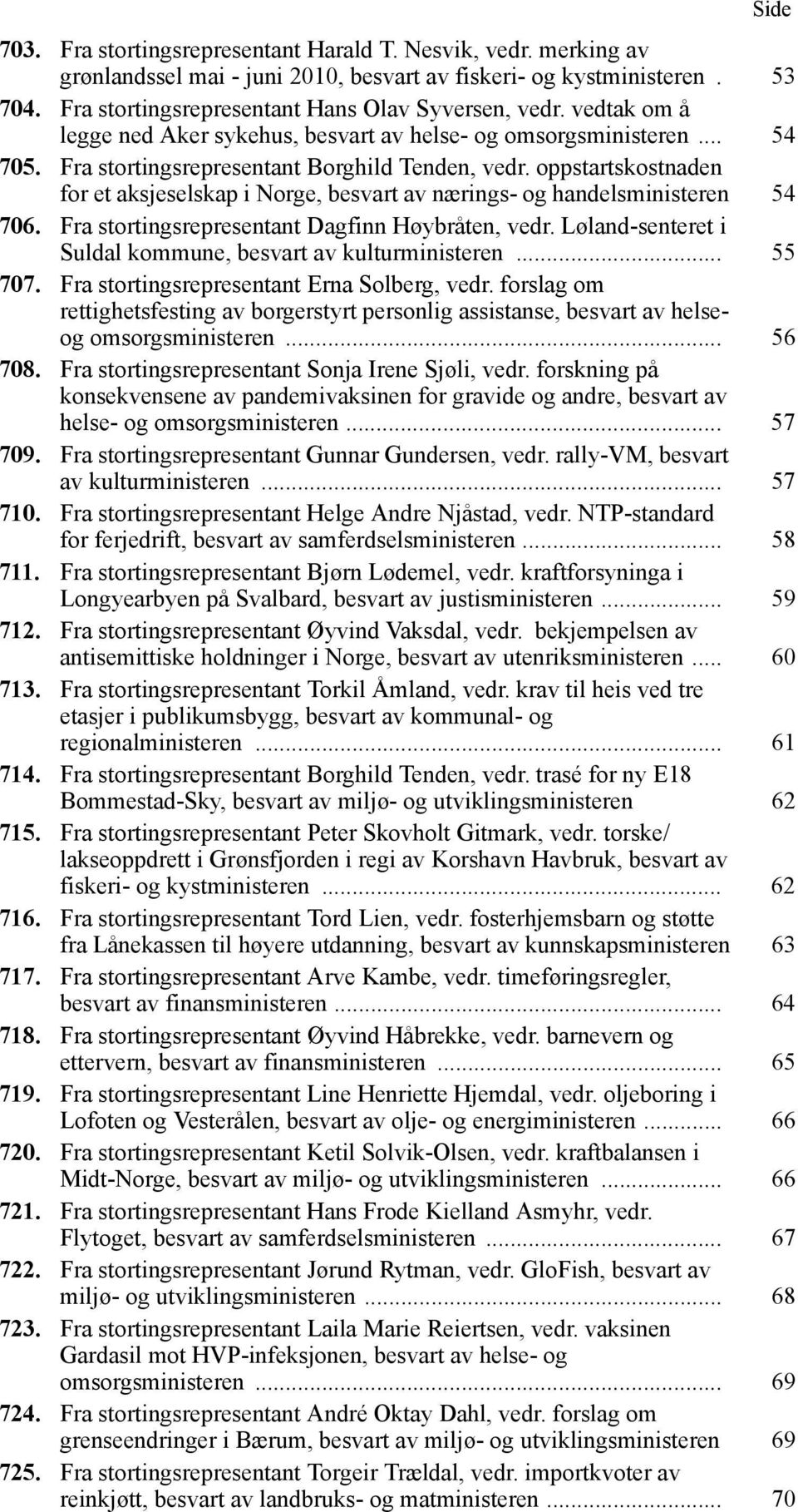 oppstartskostnaden for et aksjeselskap i Norge, besvart av nærings- og handelsministeren 54 706. Fra stortingsrepresentant Dagfinn Høybråten, vedr.