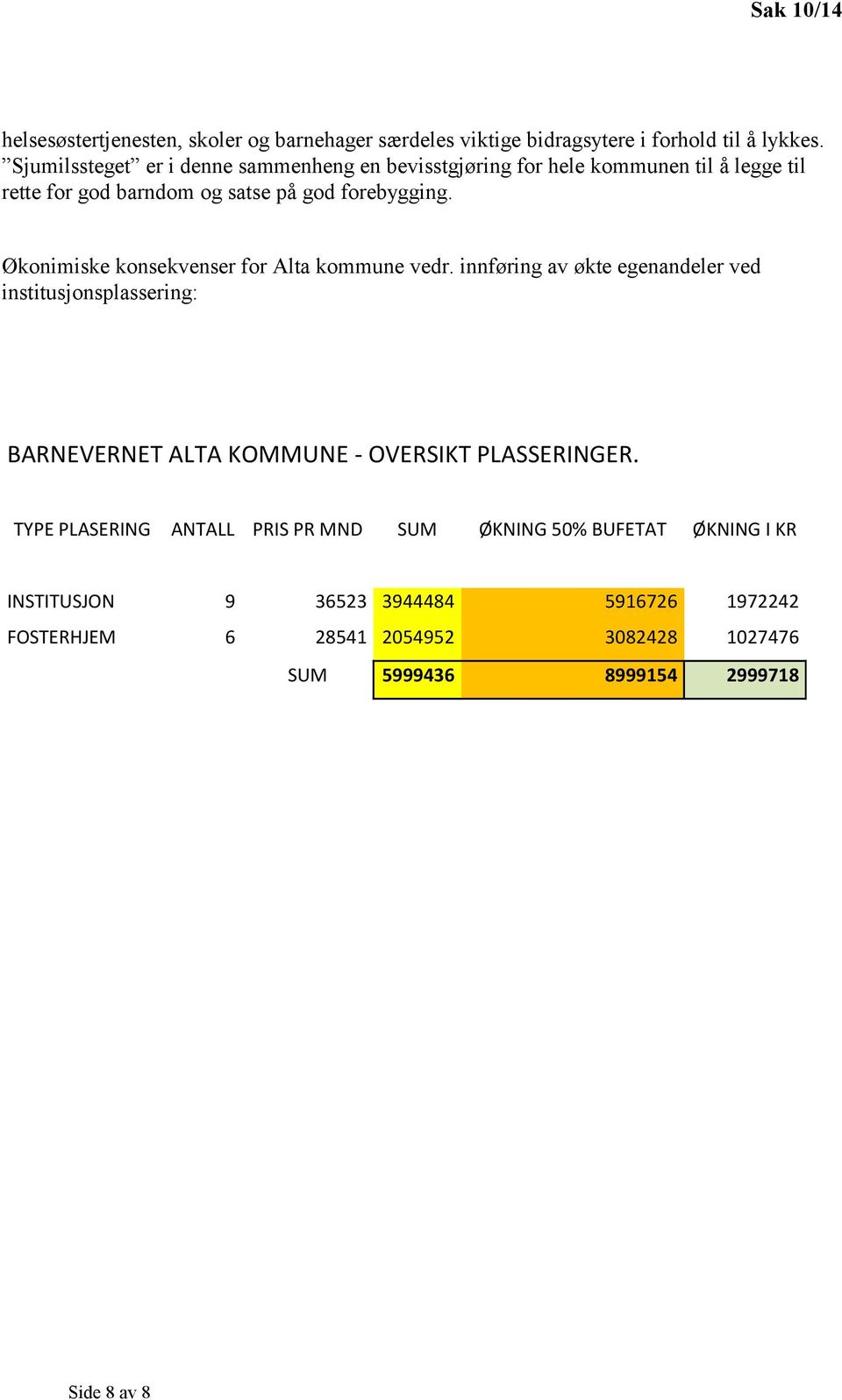 Økonimiske konsekvenser for Alta kommune vedr.