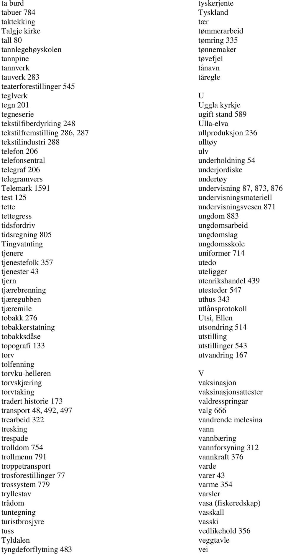 43 tjern tjærebrenning tjæregubben tjæremile tobakk 276 tobakkerstatning tobakksdåse topografi 133 torv tolfenning torvku-helleren torvskjæring torvtaking tradert historie 173 transport 48, 492, 497