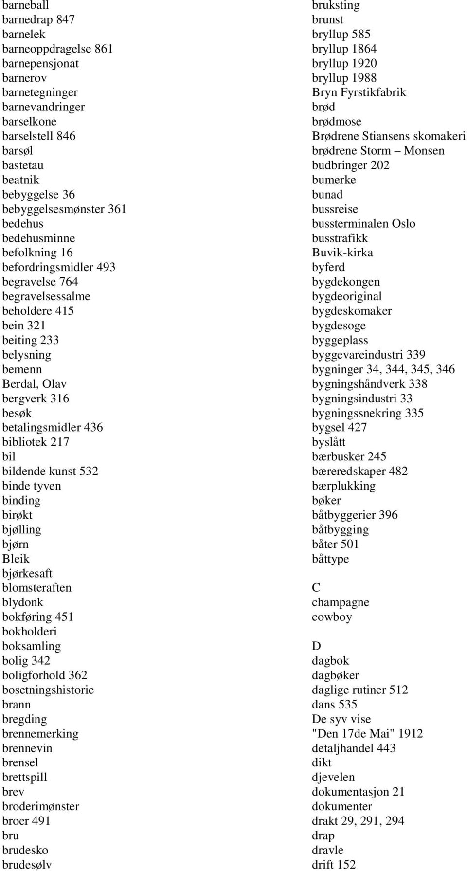 bibliotek 217 bil bildende kunst 532 binde tyven binding birøkt bjølling bjørn Bleik bjørkesaft blomsteraften blydonk bokføring 451 bokholderi boksamling bolig 342 boligforhold 362 bosetningshistorie