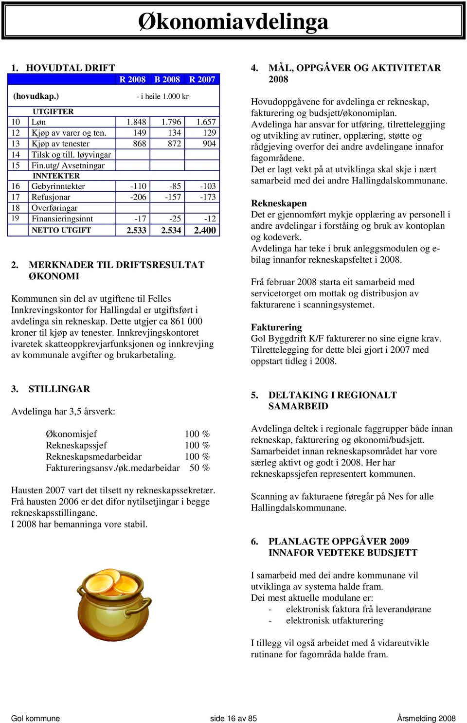 utg/ Avsetningar INNTEKTER 16 Gebyrinntekter -110-85 -103 17 Refusjonar -206-157 -173 18 Overføringar 19 Finansieringsinnt -17-25 -12 NETTO UTGIFT 2.533 2.534 2.400 2.