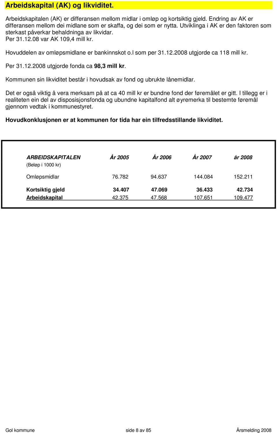 Per 31.12.2008 utgjorde fonda ca 98,3 mill kr. Kommunen sin likviditet består i hovudsak av fond og ubrukte lånemidlar.