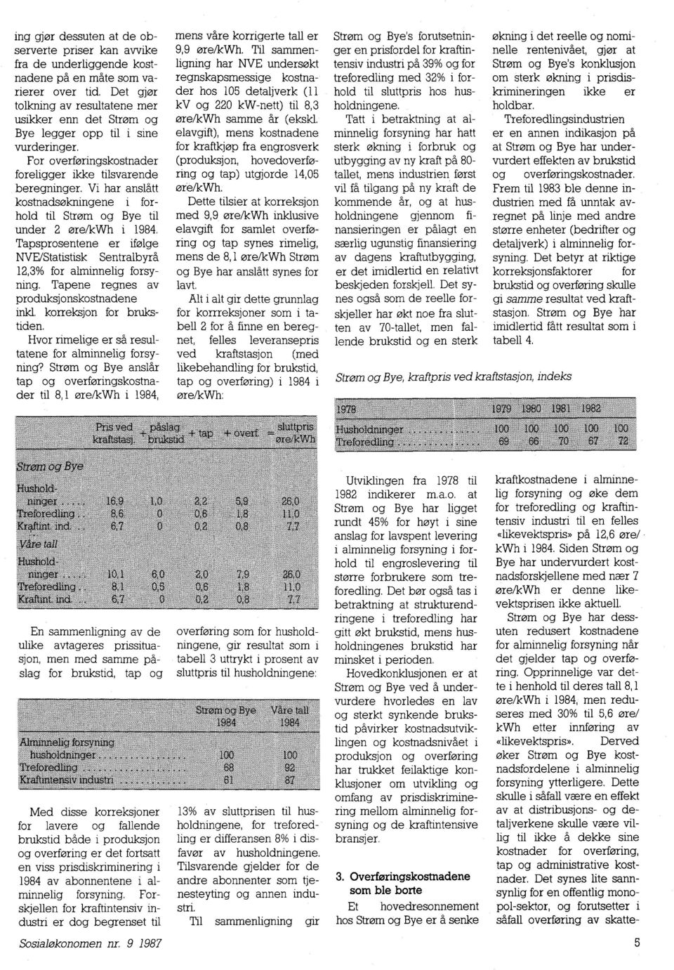 Vi har anslått kostnadsokningene i forhold til Strom og Bye til under 2 ore/kwh i 1984. Tapsprosentene er ifølge NVE/Statistisk Sentralbyrå 12,3% for alminnelig forsyning.