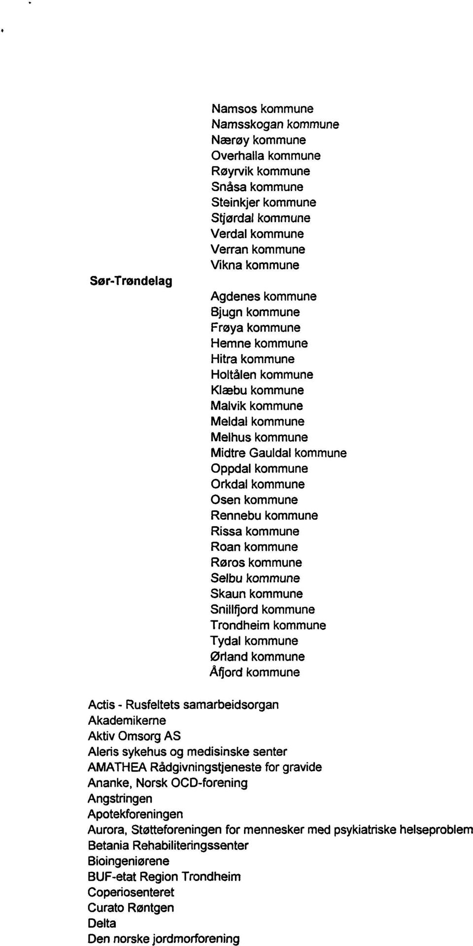 kommune Rennebu kommune Rissa kommune Roan kommune Røros kommune Selbu kommune Skaun kommune Snillflord kommune Trondheim kommune Tyclal kommune Ørland kommune Mord kommune Actis - Rusfeltets