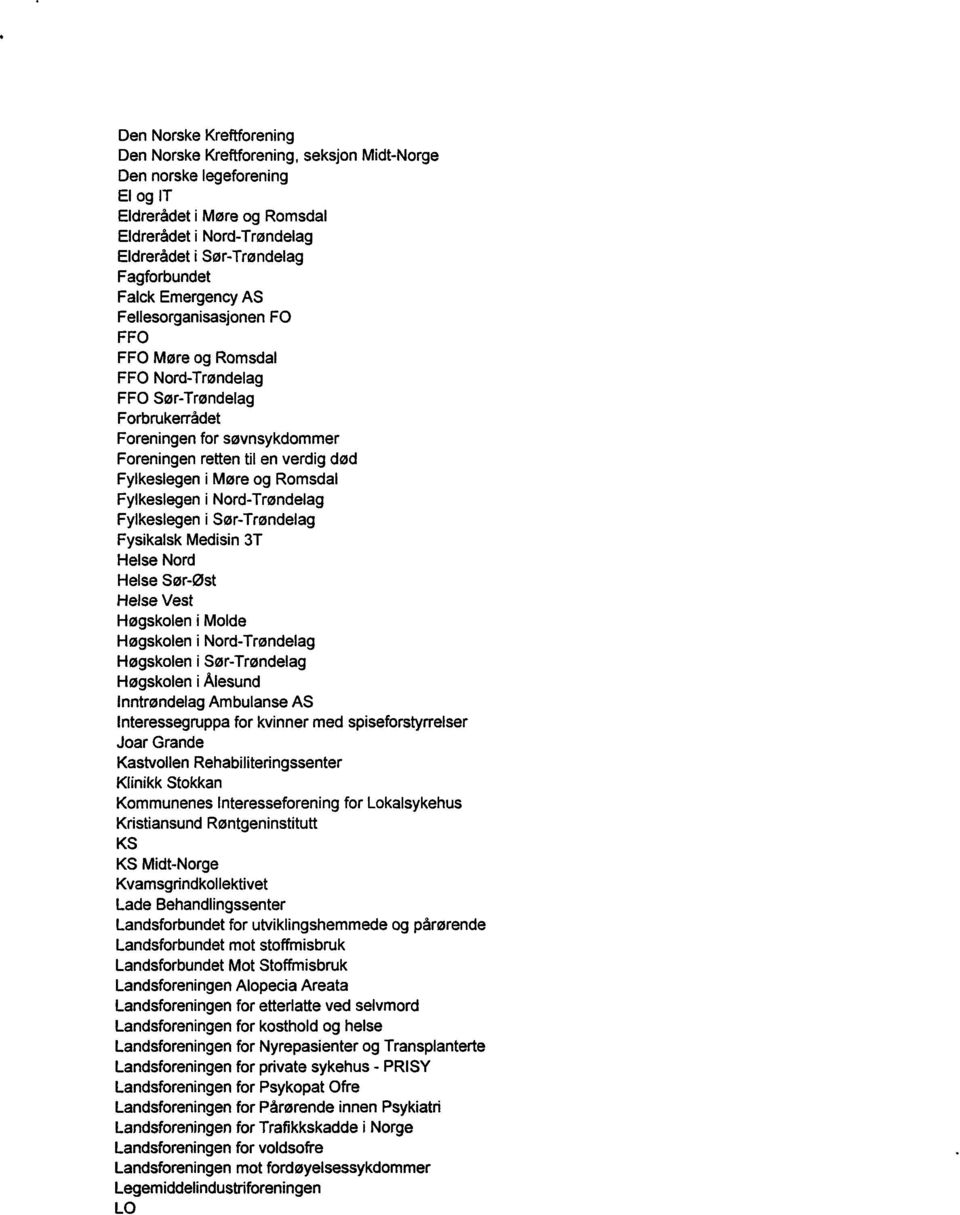 Møre og Romsdal Fylkeslegen i Nord-Trøndelag Fylkeslegen i Sør-Trøndelag Fysikalsk Medisin 3T Helse Nord Helse Sør-Øst Helse Vest Høgskolen i Molde Høgskolen i Nord-Trøndelag Høgskolen i